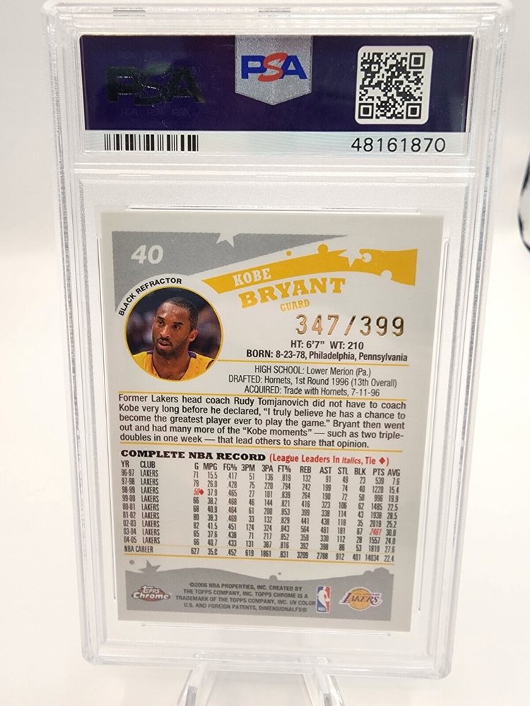 loveyourcollectables