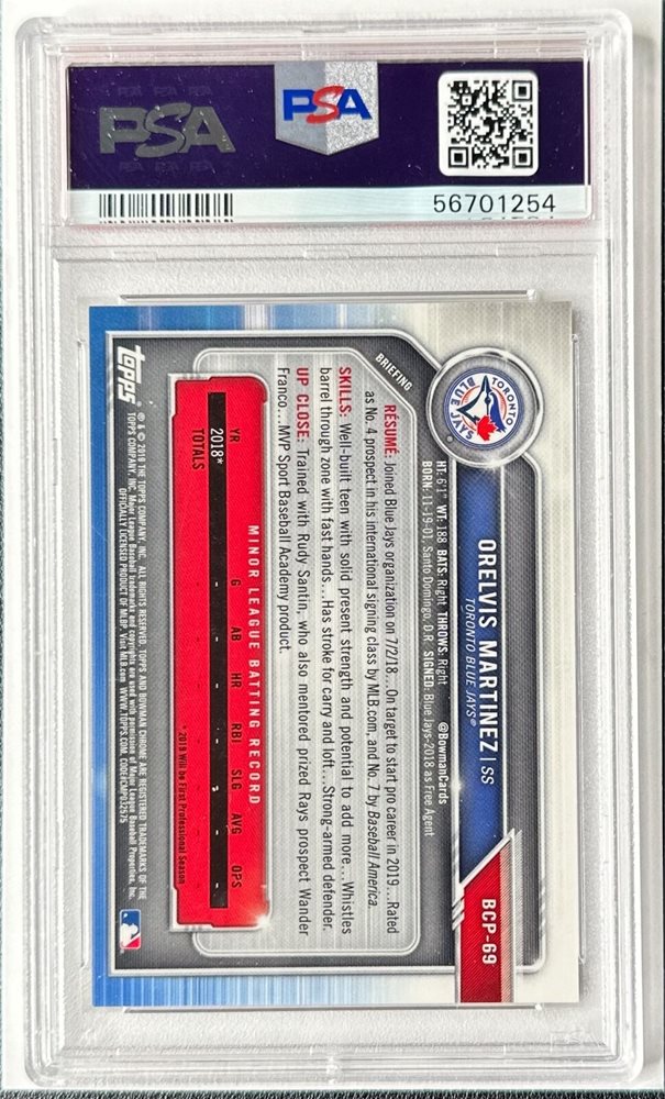 dcsports87