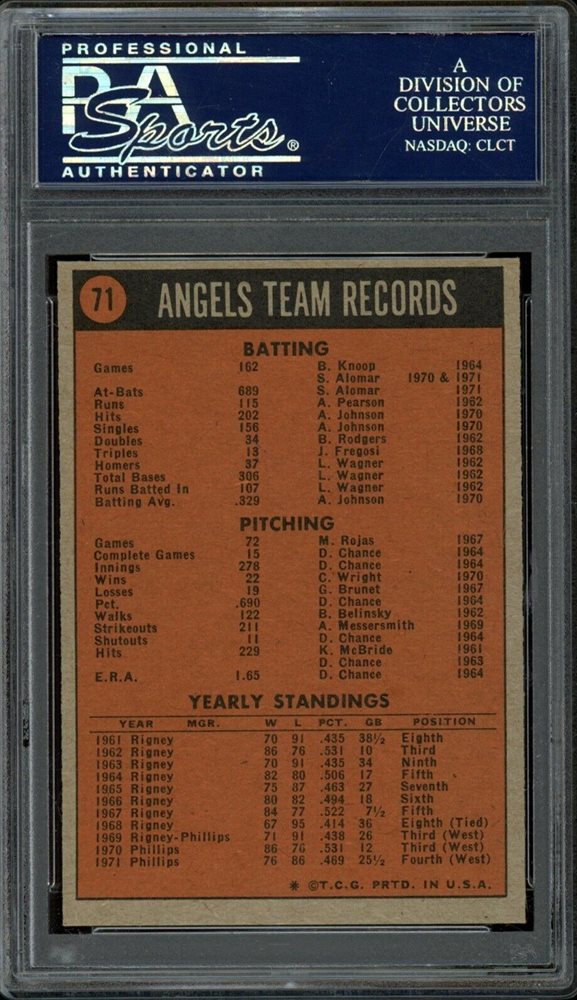 sports-cards-forever