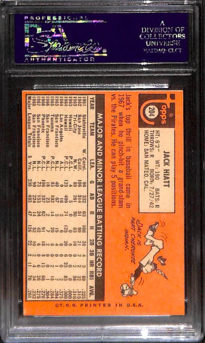 sports-cards-forever