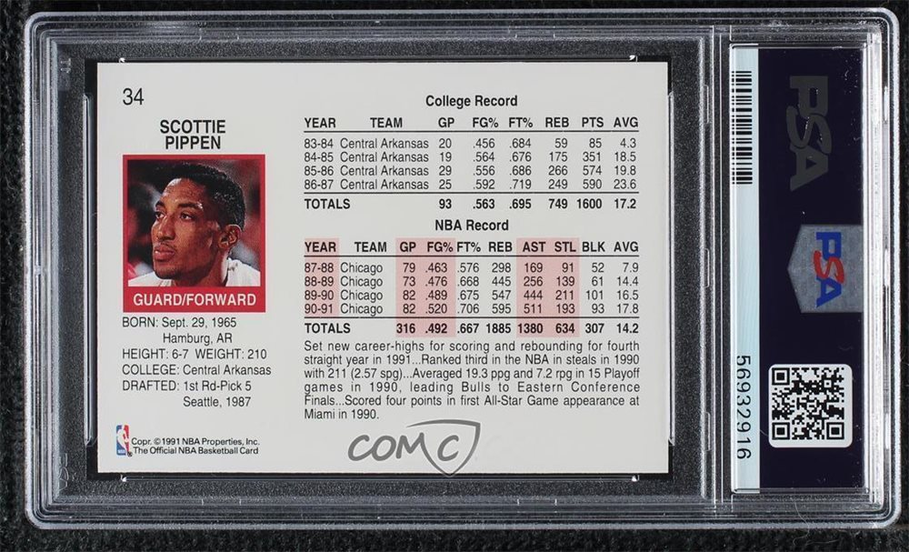 Auction Prices Realized Basketball Cards 1991 HOOPS Scottie Pippen