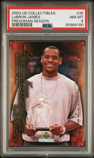 investmentgrading101