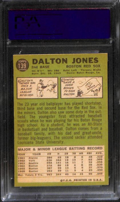 sports-cards-forever