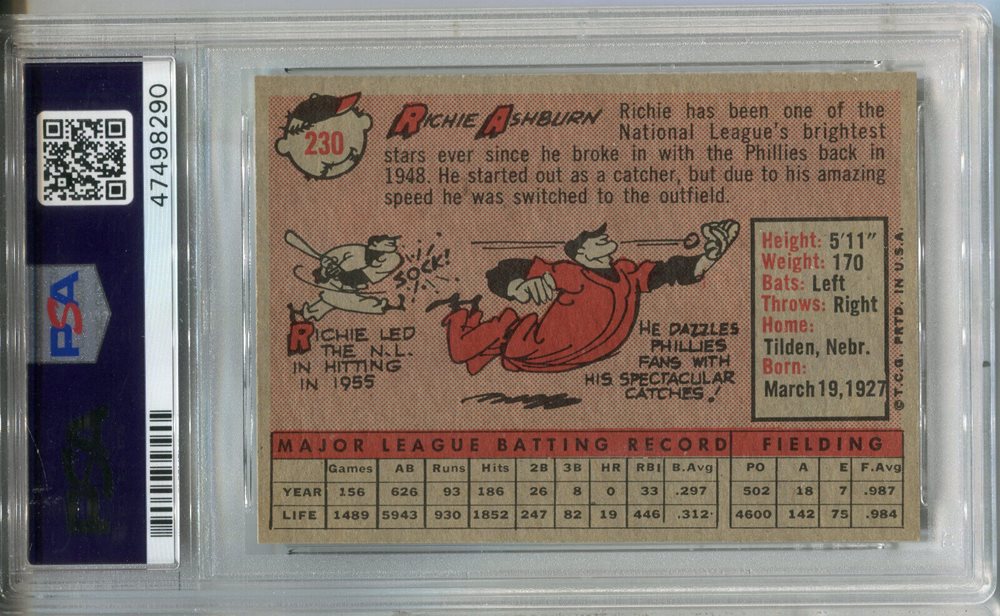 sundiegocollectibles