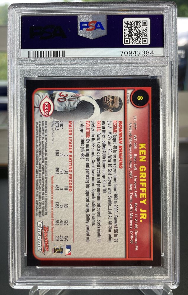 rookiesnrefractorscollector