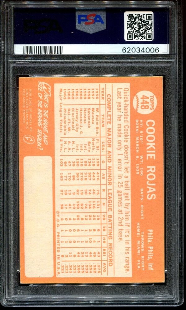 amcards