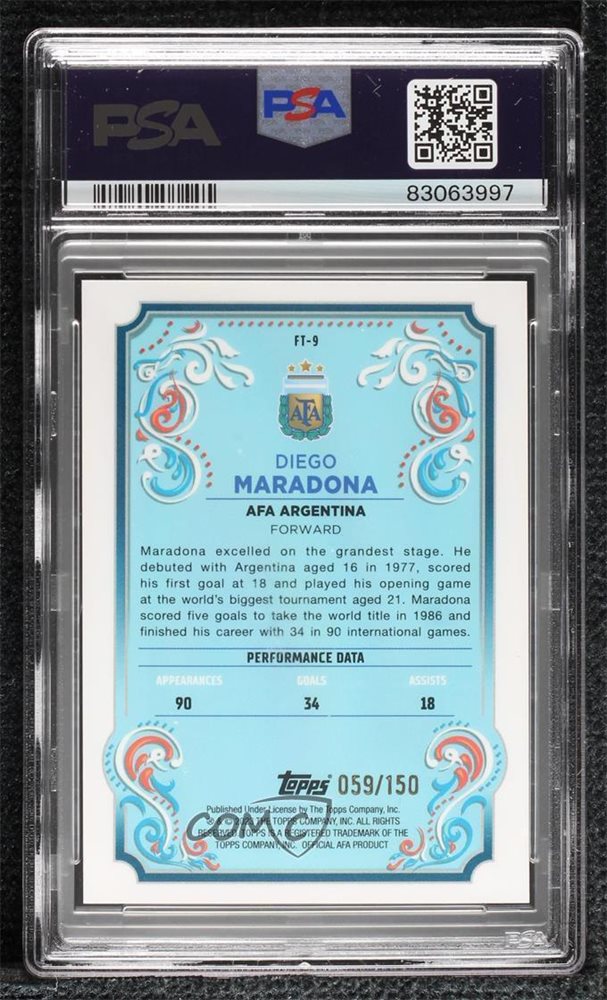 Auction Prices Realized Soccer Cards 2023 TOPPS ARGENTINA