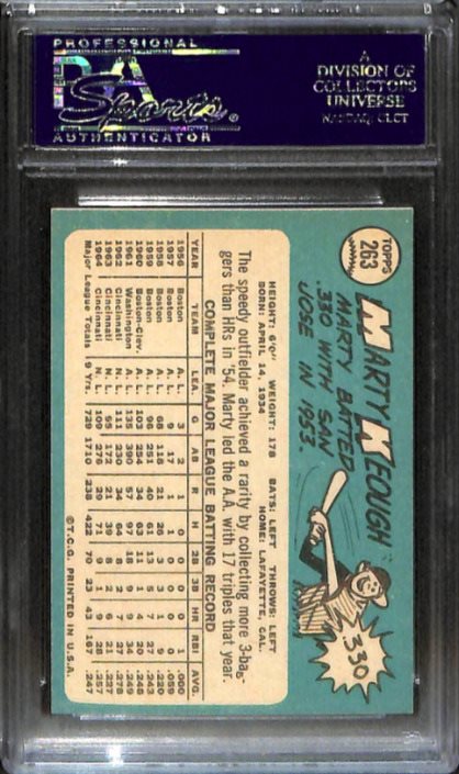 sports-cards-forever
