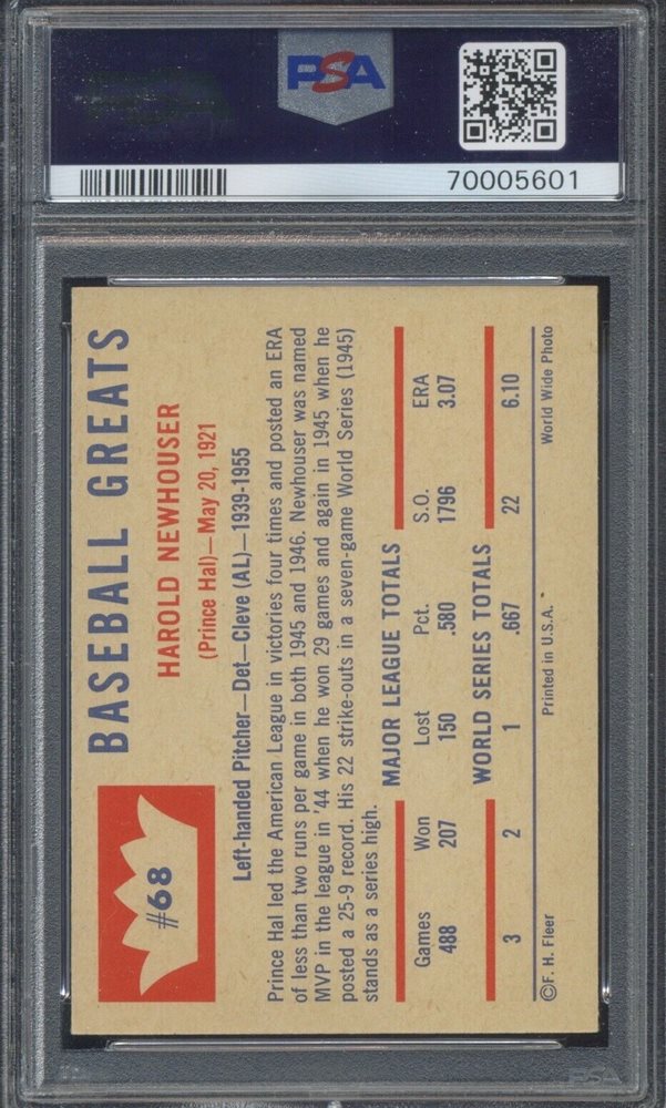 ungradedvintagecards