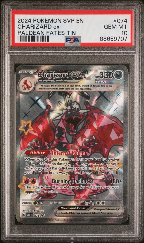 eBay Auction Item 355598948668 Tcg Cards 2024 Pokemon Svp En-Sv Black Star  Promo