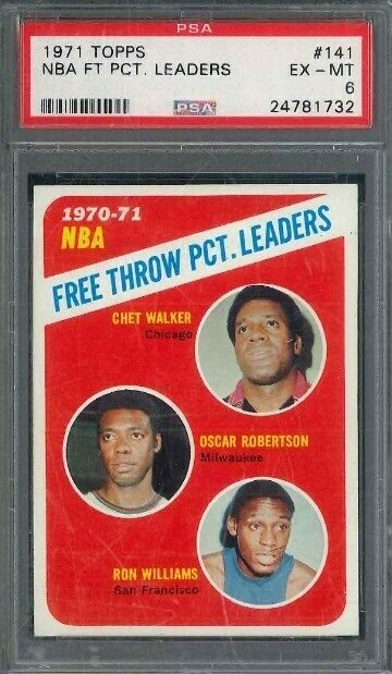 Pct Nba Auction Prices Realized Basketball Cards 1971 TOPPS Nba Ft Pct. Leaders