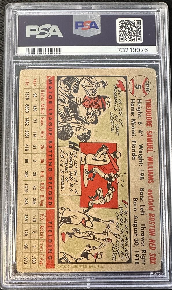 ignitionsportscards