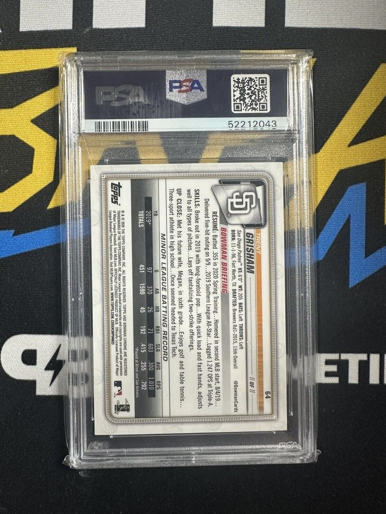 affordthehobby