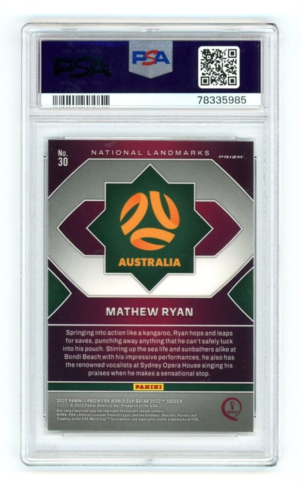 Auction Prices Realized Soccer Cards 2022 PANINI PRIZM WORLD CUP