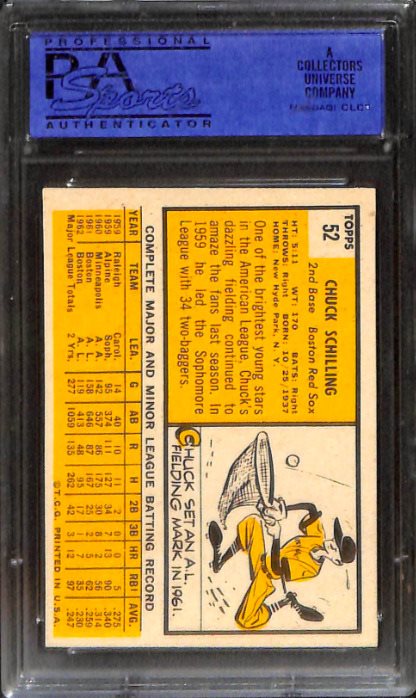 sports-cards-forever