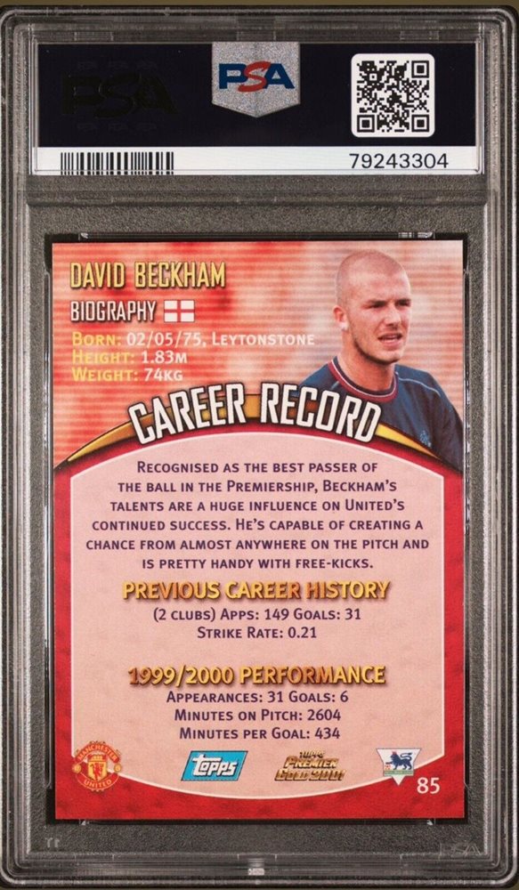 レア　ベッカム　プレミアゴールド2000 2000 TOPPS PREMIER GOLD 2001 SUPERSTARS SILVER FOIL #S4