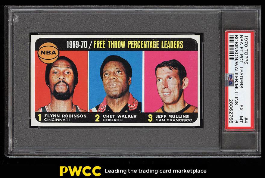 Pct Nba Auction Prices Realized Basketball Cards 1970 Topps Nba Ft Pct. Leaders