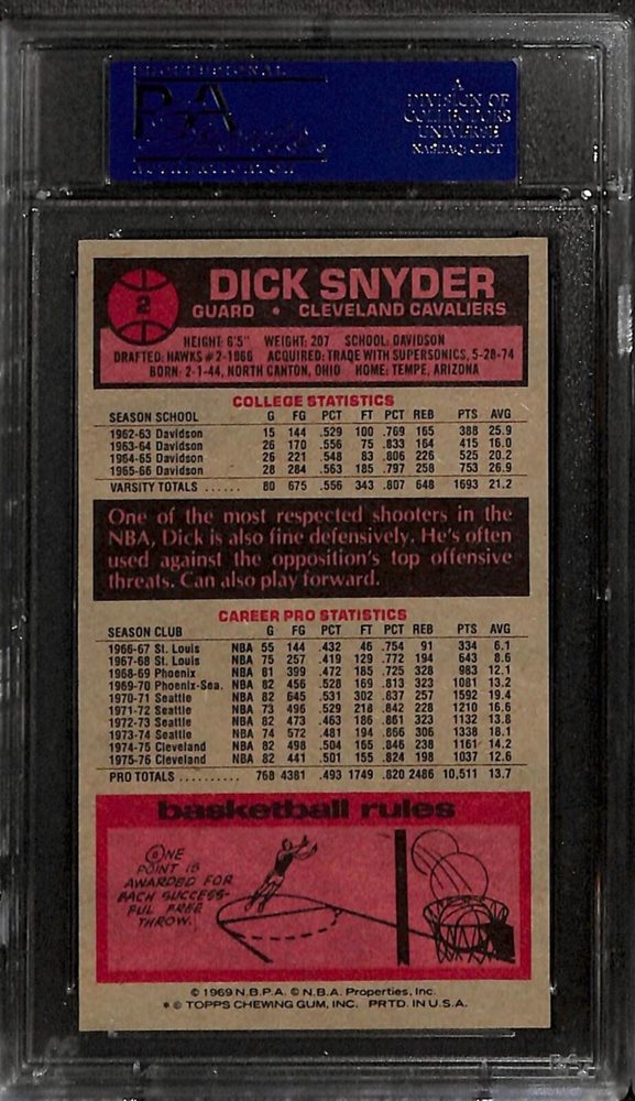 sports-cards-forever