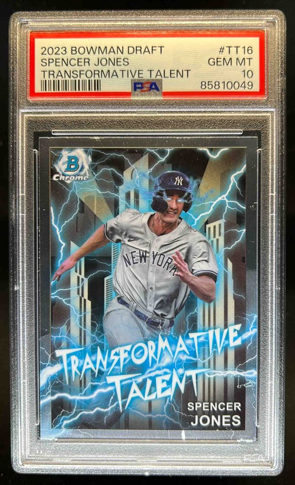 dcsports87