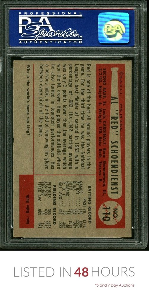 PSA 証明番号の確認方法: - PSA Japan