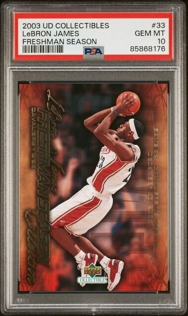 investmentgrading101