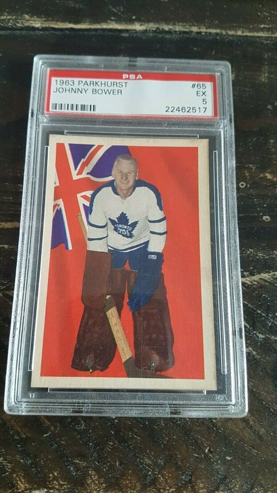 chrisofthenorthcollectibles