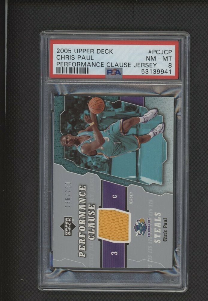 bandkbluelinesportscards